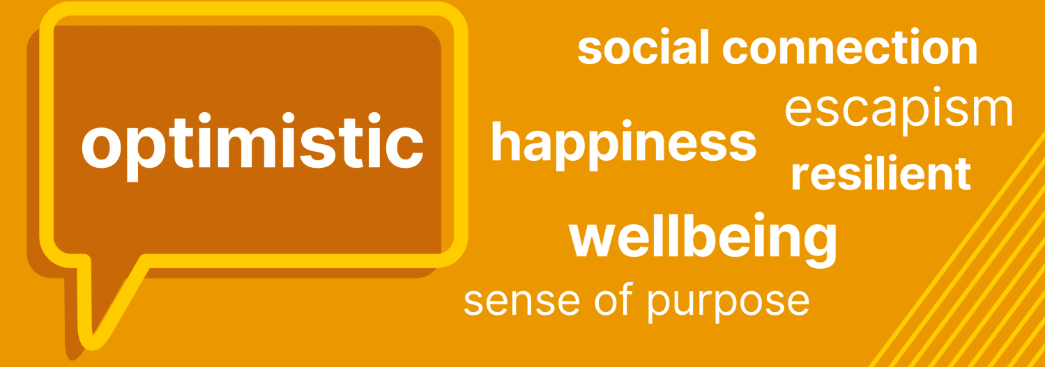 Big Conversation 2020 Results Wordcloud